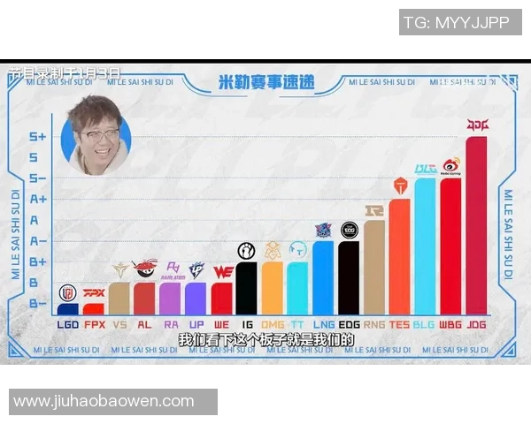 英雄联盟最新力量榜单发布IG战队荣耀排名第八引发热议 英雄联盟最新力量榜单发布IG战队荣耀排名第八引发热议